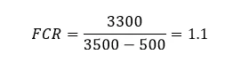 The formula and method of accurately calculating FCR in fish and shrimp farms